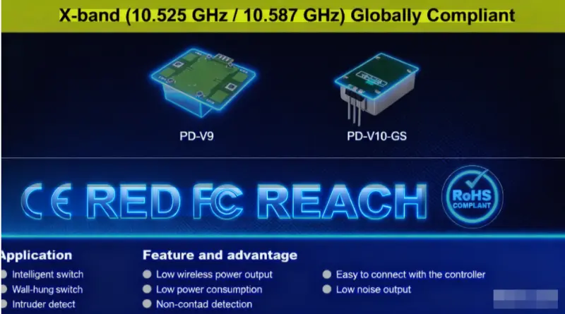 PDLUX ले CE/FCC/RoHS-प्रमाणित X-ब्यान्ड माइक्रोवेभ मोशन सेन्सरहरू: 10.525/10.587 GHz विश्वव्यापी अनुपालनको लागि अनावरण गर्दछ