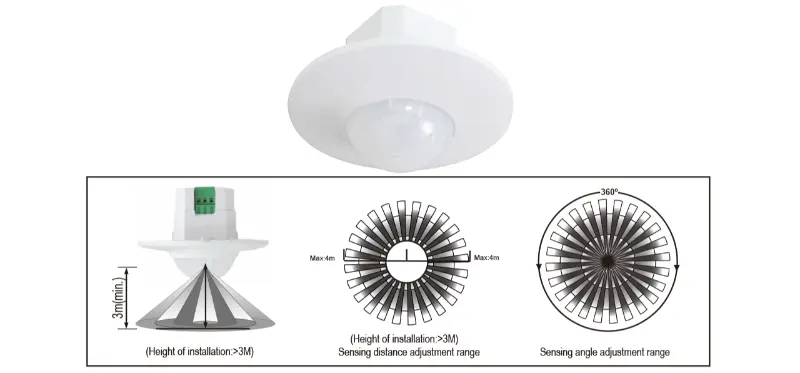 PDLUX ले 360° छत गति पत्ता लगाउन PD-PIR200A PIR सेन्सर लन्च गर्यो